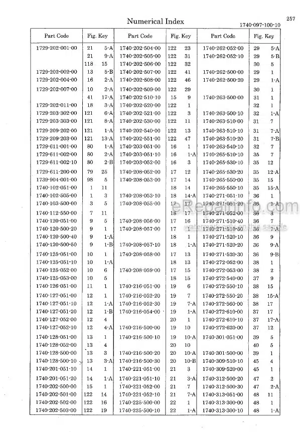 Photo 5 - Iseki TH4290E6 TH4330E6 Parts Catalog Tractor