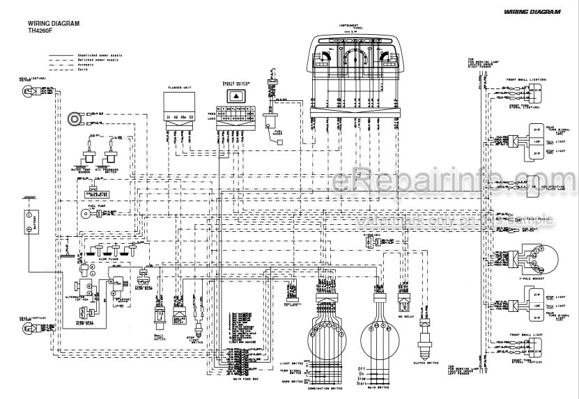 Photo 5 - Iseki TH4330 TH4290 TH4260 Operators Manual Tractor