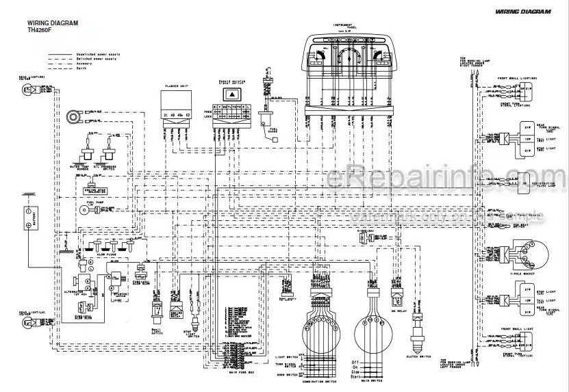 Photo 5 - Iseki TH4330 TH4290 TH4260 Operators Manual Tractor