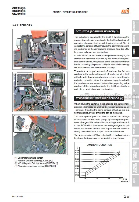 Photo 1 - Kioti Daedong CK2510 CK2810 CK3010 CK2510H CK2810H CK3010H Workshop Manual Tractor DU74-W00