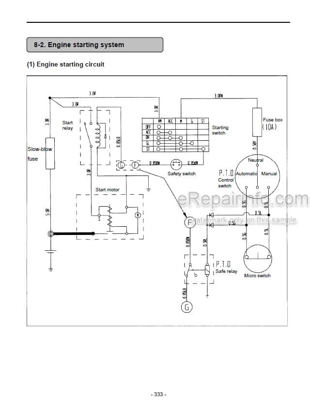 Photo 5 - Kioti Daedong DK75 DK80 DK90 Workshop Manual Tractor