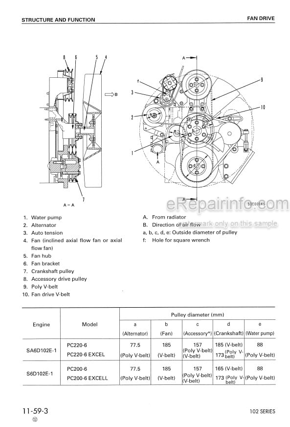 Photo 5 - Komatsu 102 Series Shop Manual Diesel Engine SEBM010019