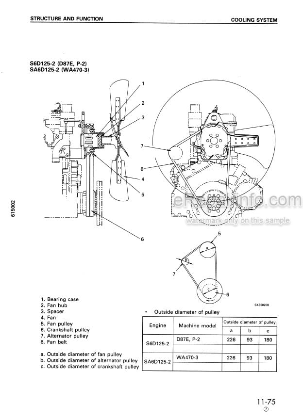 Photo 4 - Komatsu 125-2 Series Shop Manual Diesel Engine SEBM006409