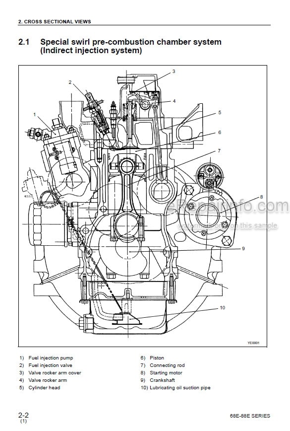 Photo 5 - Komatsu 68E 88E Series Shop Manual Diesel Engine SEBM011501