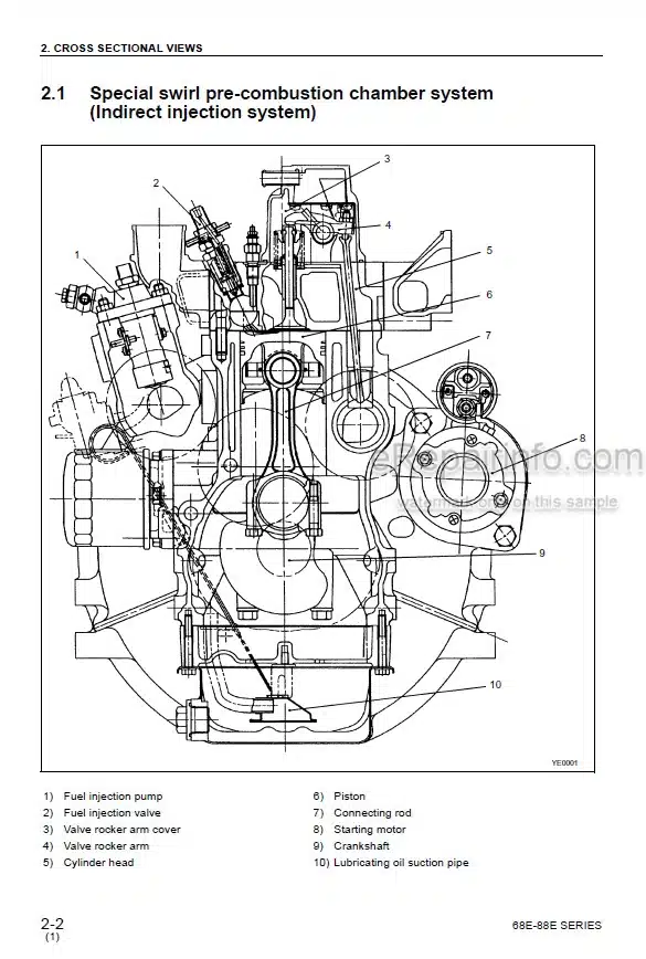 Photo 5 - Komatsu 68E 88E Series Shop Manual Diesel Engine SEBM011501