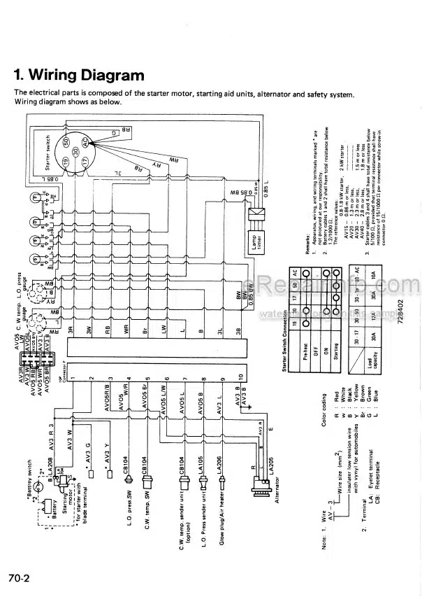 Photo 5 - Komatsu 72-2 75-2 78-1 84-2 Series Shop Manual Diesel Engine SEBM002400