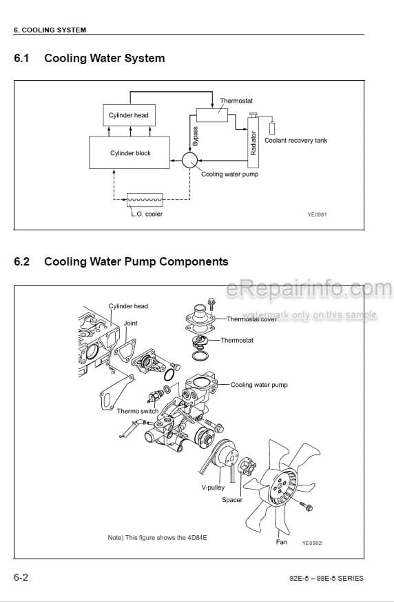 Photo 5 - Komatsu 82E 98E Series Shop Manual Diesel Engine SEBM035102