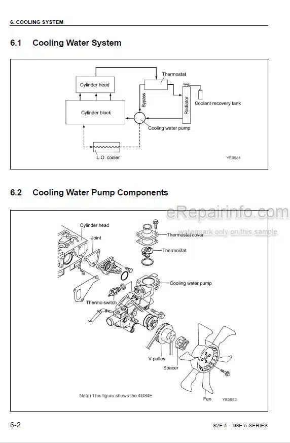 Photo 5 - Komatsu 82E 98E Series Shop Manual Diesel Engine SEBM035102