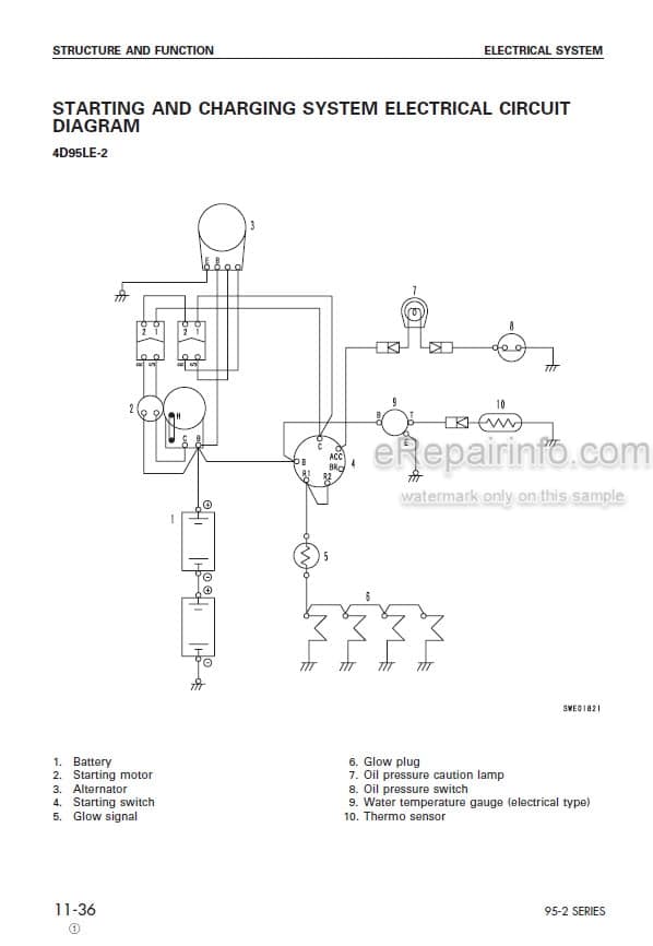 Photo 4 - Komatsu 95-2 Series Shop Manual Diesel Engine SEBM018803