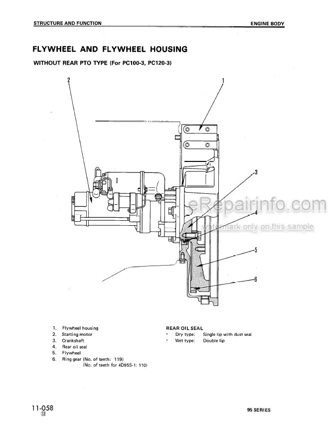 Photo 3 - Komatsu 95 Series Shop Manual Diesel Engine SEBE6146114