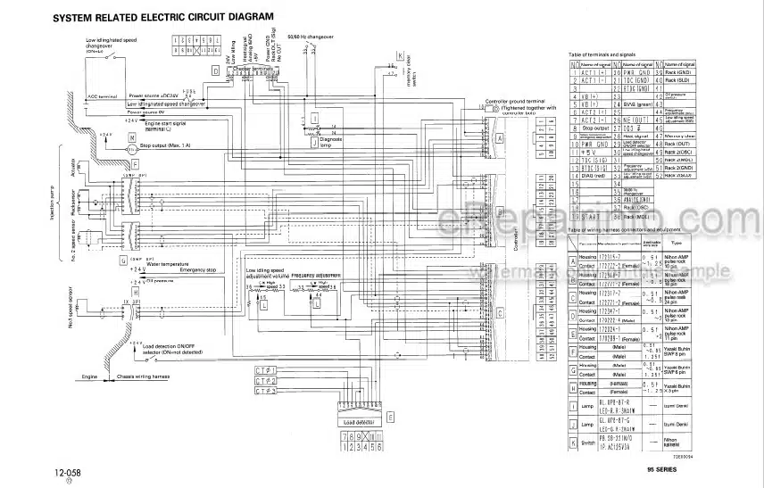 Photo 6 - Komatsu 95 Series Shop Manual Diesel Engine SEBE6146114