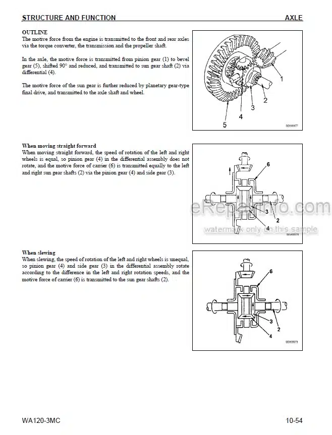 Photo 10 - Komatsu Avance Plus WA120-3 Shop Manual Wheel Loader CEBM005101