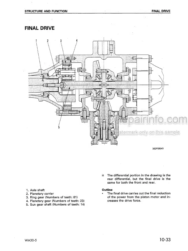 Photo 5 - Komatsu Avance WA30-5 Shop Manual Wheel Loader SEBM016503