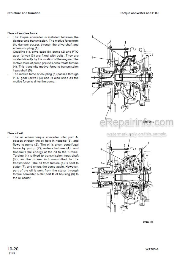 Photo 5 - Komatsu Avance WA700-3 WA700-3D Shop Manual Wheel Loader SEBM013311