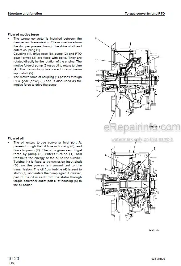 Photo 5 - Komatsu Avance WA700-3 WA700-3D Shop Manual Wheel Loader SEBM013311