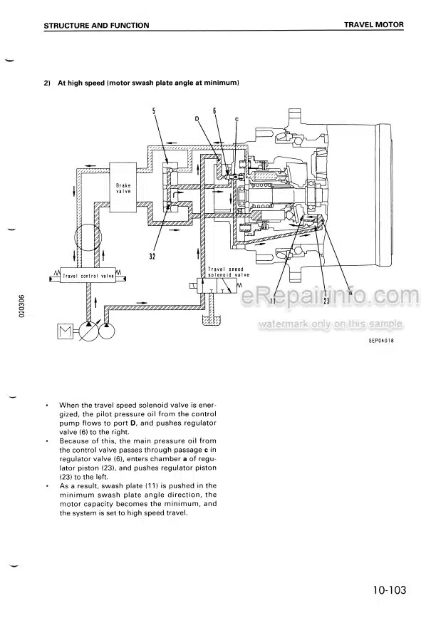 Photo 6 - Komatsu PC100-6 PC100L-6 PC120-6 PC120LC-6 PC130-6 Shop Manual Excavator SEBM010611