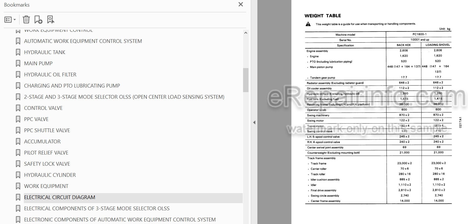 Photo 3 - Komatsu PC1600-1 Shop Manual Excavator SEBM021TA103