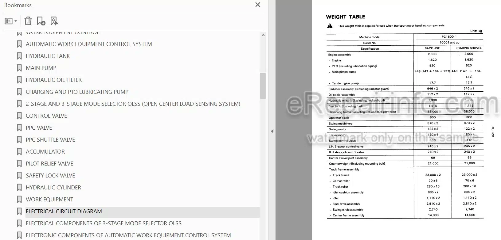 Photo 3 - Komatsu PC1600-1 Shop Manual Excavator SEBM021TA103
