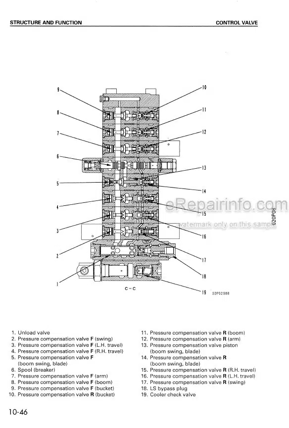 Photo 3 - Komatsu PC20R-8 PC25R-8 PC27R-8 Shop Manual Excavator SEBM010801