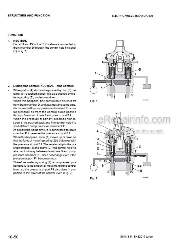 Photo 5 - Komatsu SK818-5 SK820-5 Turbo Shop Manual Skid Steer Loader WEBM005200