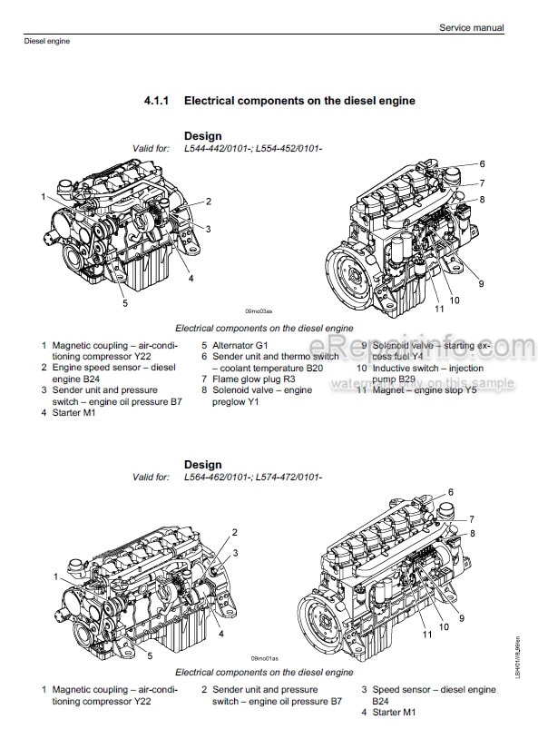 Photo 12 - Liebherr L544 L554 L564 L574 Service Manual Wheel Loader
