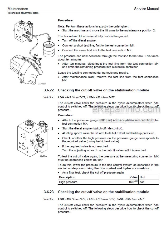 Photo 3 - Liebherr L544 L554 L564 L574 L580 2PLUS2 Service Manual Wheel Loader
