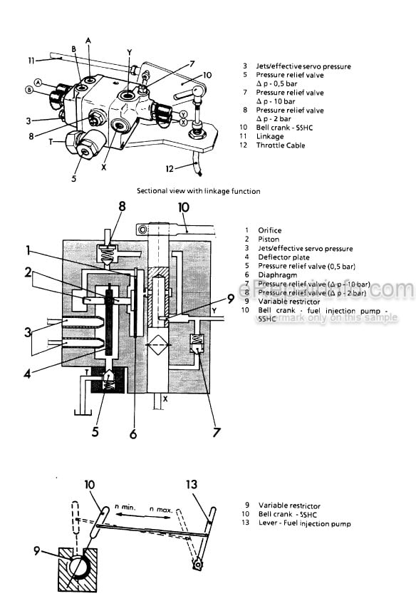 Photo 6 - Liebherr LR611 LR621 LR631 LR641 Service Manual Crawler Loader