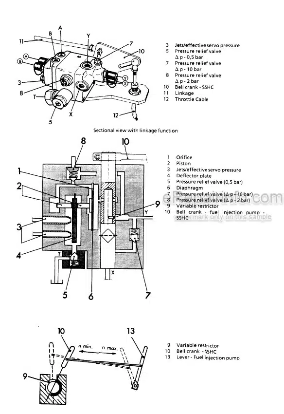 Photo 6 - Liebherr LR611 LR621 LR631 LR641 Service Manual Crawler Loader