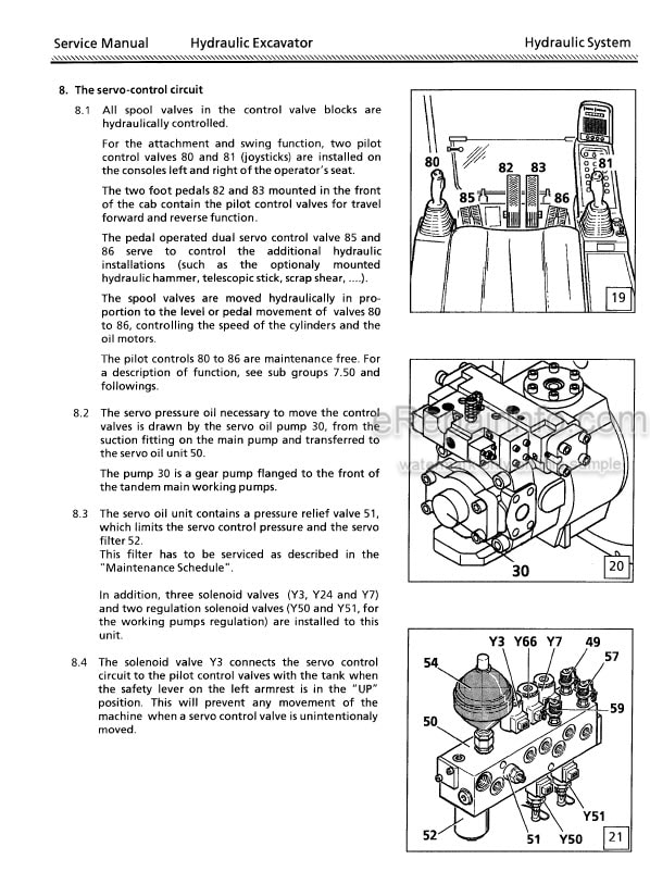 Photo 3 - Liebherr R900B R914 R934 R934B R904 R924 R944 R944B Litronic Service Manual Hydraulic Excavator