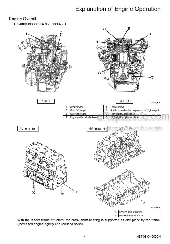 Photo 6 - Sumitomo SH130-5 SH130LC-5 SH130-5 Blade Repair Manual Excavator