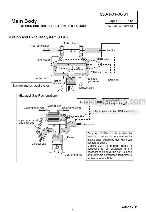 Photo 6 - Sumitomo SH330-3B SH330LC-3B SH350HD-3B Repair Manual Excavator