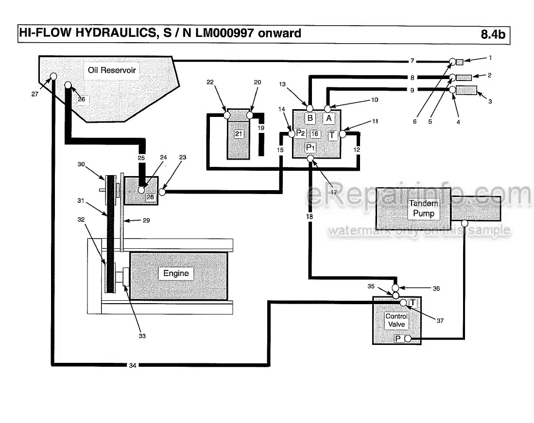 Photo 5 - Thomas 245HDS Parts Manual Skid Steer Loader 44104-1