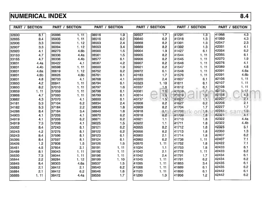 Photo 5 - Thomas T245HDK Parts Manual Skid Steer Loader 044886-1