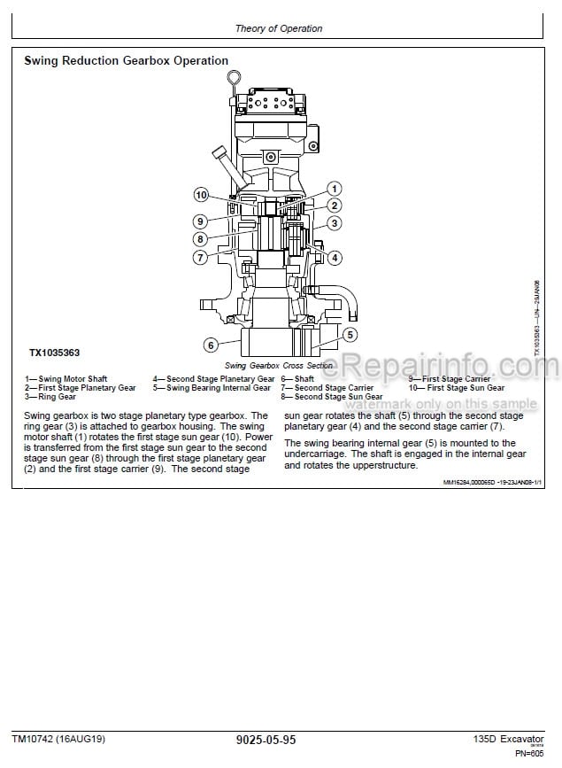 Photo 6 - John Deere 135D Operation And Test Manual Excavator TM10742
