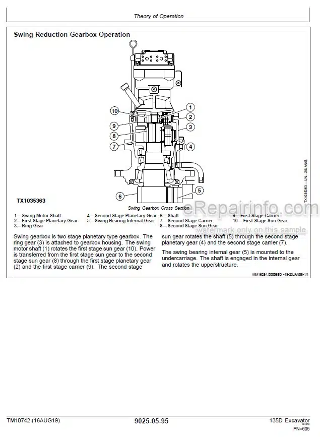 Photo 6 - John Deere 135D Operation And Test Manual Excavator TM10742