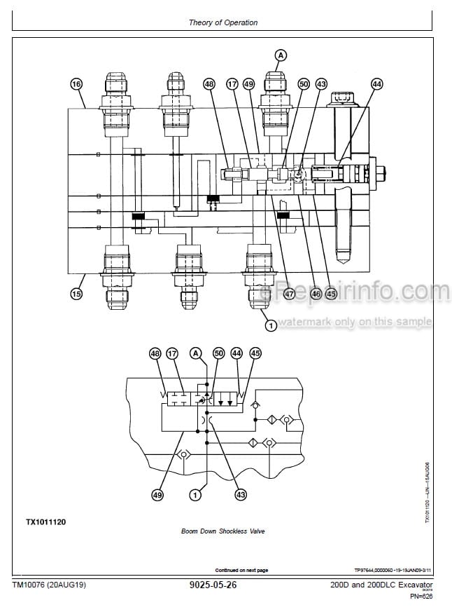 Photo 6 - John Deere 200D 200DLC Operation And Test Manual Excavator TM10076