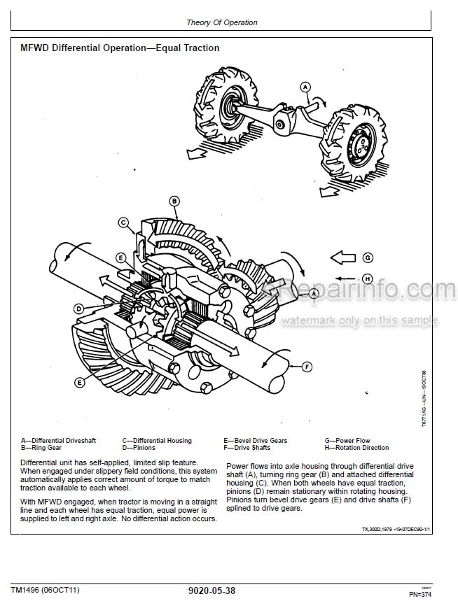 Photo 6 - John Deere 300D 310D 315D Operation And Test Manual Backhoe Loader TM1496