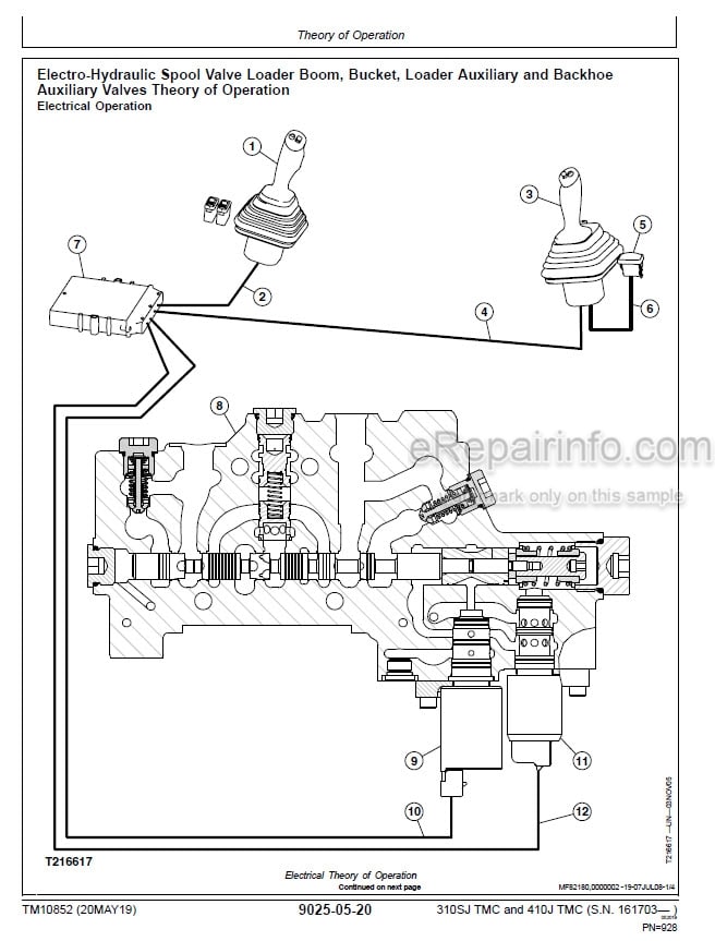 Photo 6 - John Deere 310SJ 410J Operation And Test Manual Backhoe Loader With TMC TM10852