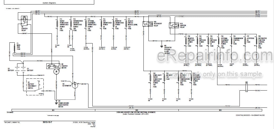 Photo 3 - John Deere 310SK 410SK Operation And Test Manual Backhoe Loader TM12487