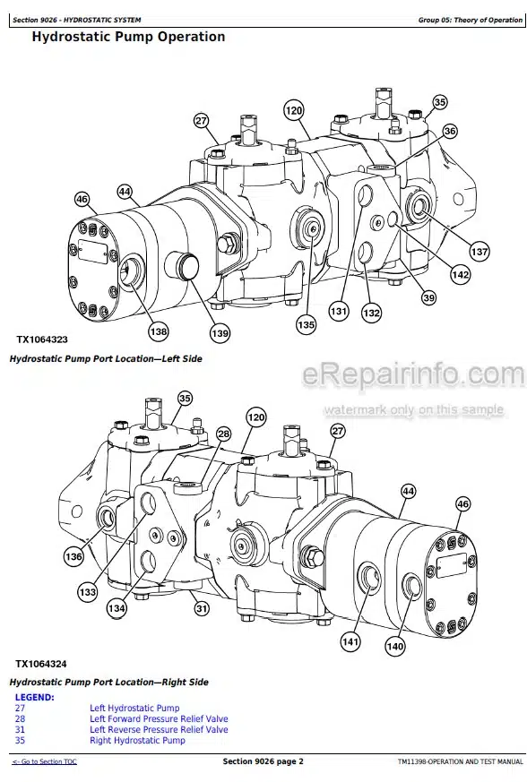 Photo 6 - John Deere 318D 320D Operation And Test Manual Skid Steer Loader With Manual Control TM11398