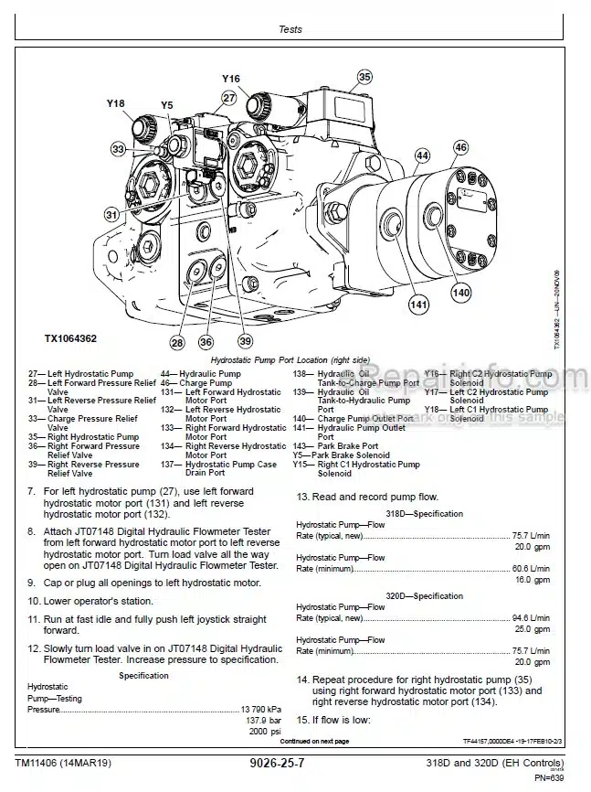 Photo 6 - John Deere 318D 320D Operation And Test Manual Skid Steer Loader With EH Controls TM11406
