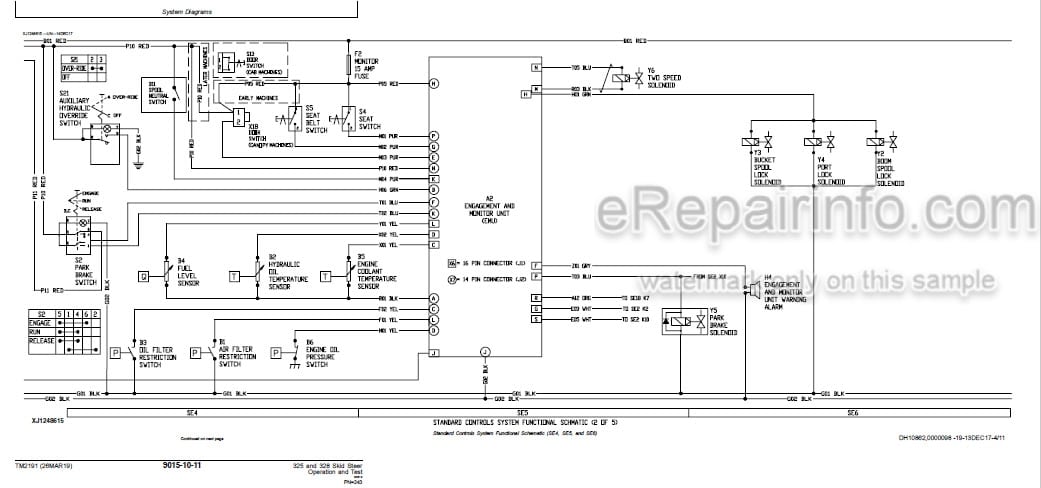 Photo 3 - John Deere 325 328 Operation And Test Manual Skid Steer Loader TM2191