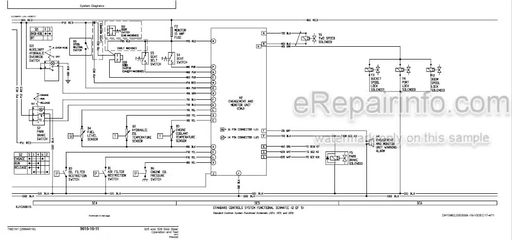 Photo 3 - John Deere 325 328 Operation And Test Manual Skid Steer Loader TM2191