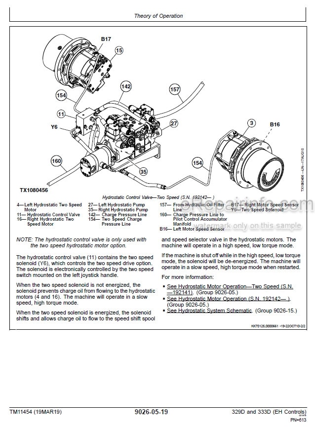 Photo 6 - John Deere 329D 333D Operation And Test Manual Skid Steer Loader With EH Controls TM11454