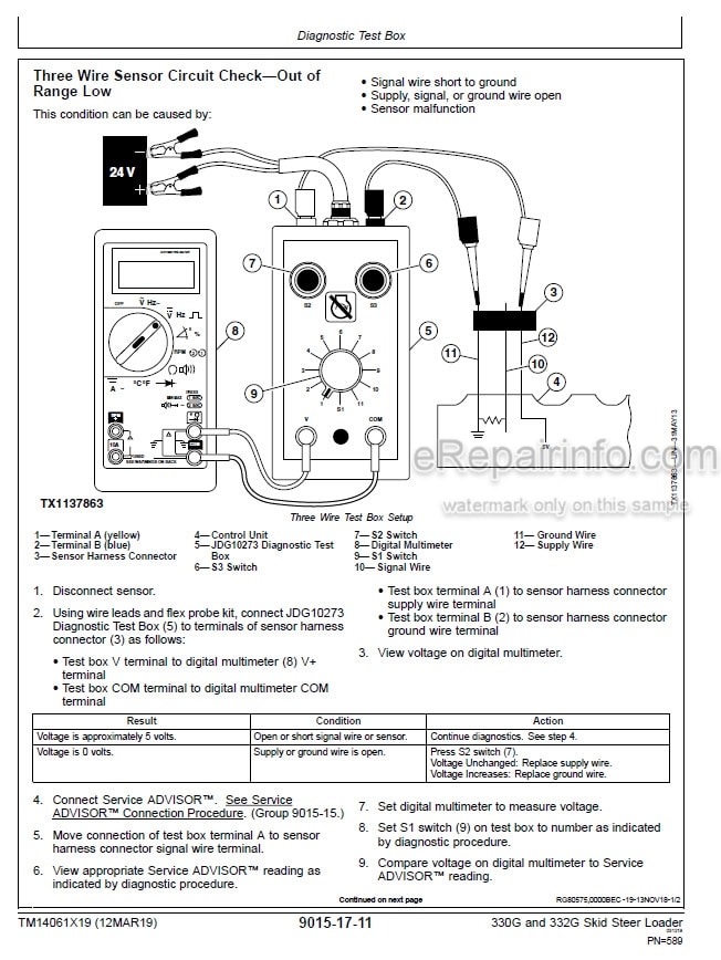 Photo 6 - John Deere 330G 332G Operation And Test Manual Skid Steer Loader TM14061X19