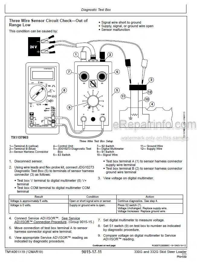 Photo 6 - John Deere 330G 332G Operation And Test Manual Skid Steer Loader TM14061X19