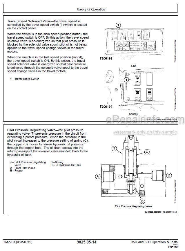 Photo 3 - John Deere 35D 50D Operation And Test Manual Excavator TM2263