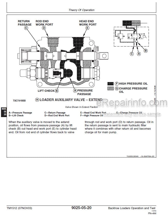 Photo 6 - John Deere 410D 510D Operation And Test Backhoe Loader TM1512