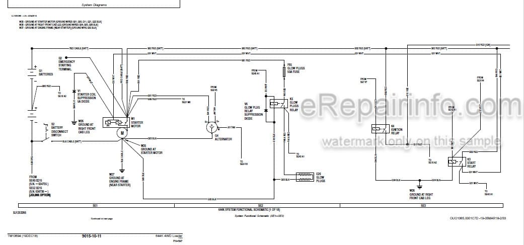 Photo 6 - John Deere 644K 6068HDW80 6068HDW83 Operation And Test Manual 4WD Loader And Engine TM10694
