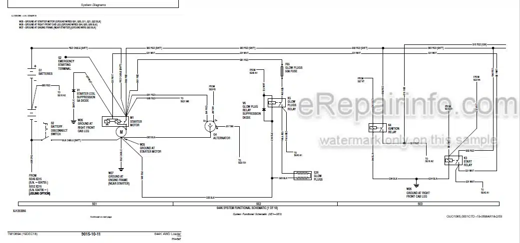 Photo 6 - John Deere 644K 6068HDW80 6068HDW83 Operation And Test Manual 4WD Loader And Engine TM10694